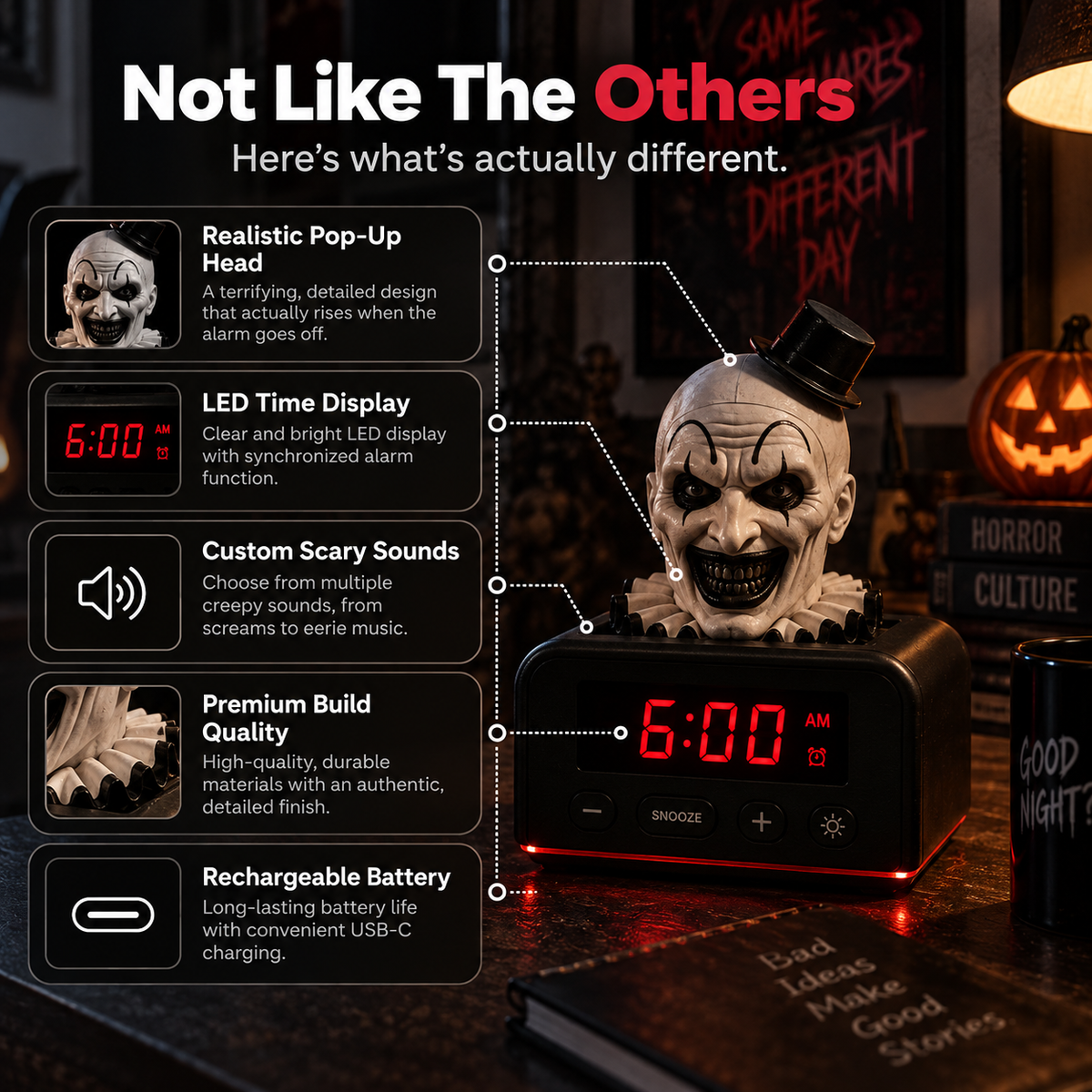 ART O'CLOCK™ Pop-Up Horror Alarm Clock